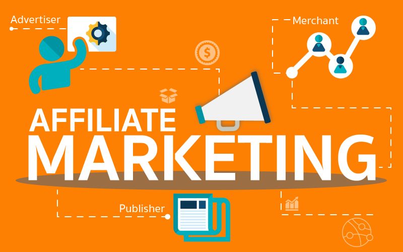 affiliate marketing la gi affiliate marketing là gì